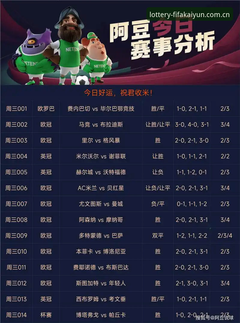 世界杯看数据用什么？一位资深球迷的电脑端体育彩票世界杯官方中文站登录评测