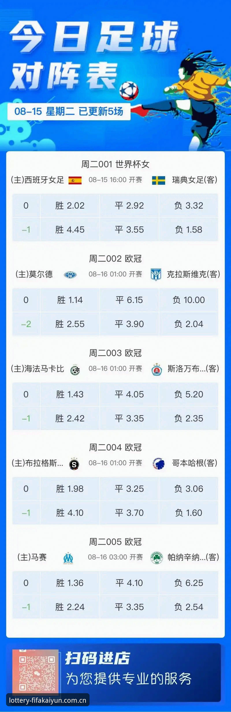 最新安卓体育彩票世界杯官方中文站APP 老彩民踩坑三年才明白|最新安卓体育彩票世界杯官方中文站APP该这么选